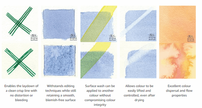 053454 Winsor & Newton Watercolor Classic Pad 9x12in Side Glued - Image 2