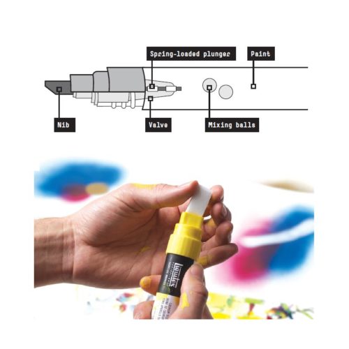 Liquitex-Acrylic-Marker-Nib-Replacement-Pack