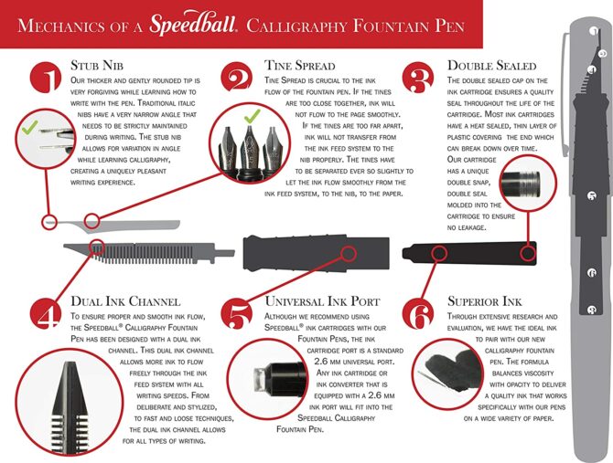 Speedball Calligraphy Fountain Pen