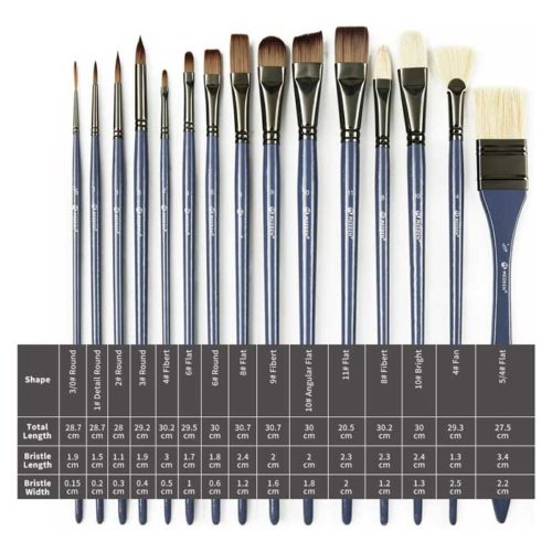 MEEDEN Paint Brush Set,15 Different Sizes Painting Brushes with 2 Palette Knife for Acrylic Oil Watercolor Gouache Painting
