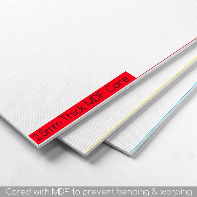 MEEDEN Canvas Panel for Painting, 16"x20"