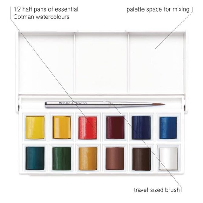 Winsor & Newton Cotman Watercolours - Sketchers Pocket Set - Inside view