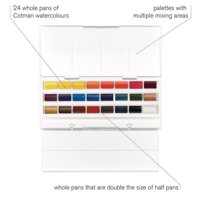 Winsor & Newton Cotman Watercolours - Studio Set - Inside View