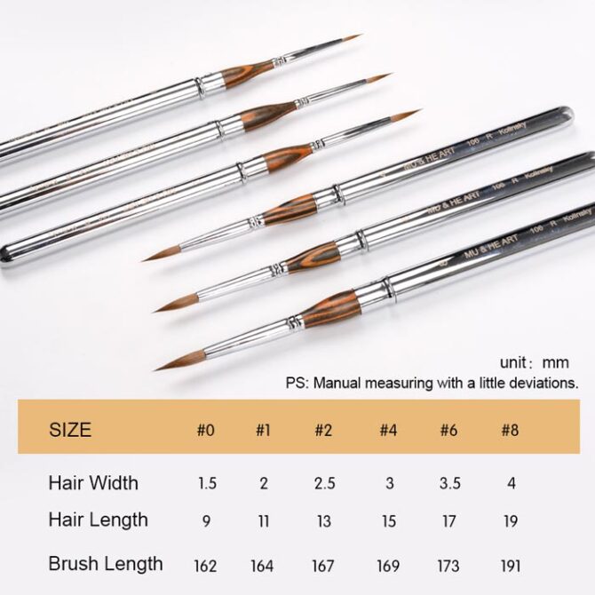 Travel Watercolor Kolinsky Sable Brushes