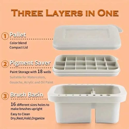 Plastic Rectangular Brush Cleaning Basin with Cover
