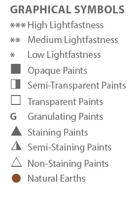 White Nights Watercolors Graphical Symbols